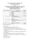 Đáp án đề thi tốt nghiệp cao đẳng nghề khóa 3 (2010-2012) - Nghề: Quản trị doanh nghiệp vừa và nhỏ - Môn thi: Thực hành nghề - Mã đề thi: DA QTDNVVN-TH04