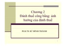 Bài giảng Phân tích chính sách thuế: Chương 2 - PGS.TS. Sử Đình Thành