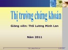 Bài giảng Thị trường chứng khoán: Phần 7 - ThS. Lương Minh Lan