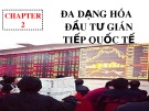 Bài giảng Đầu tư quốc tế: Chương 2 - Huỳnh Thị Thúy Giang