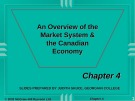 Lecture Macroeconomics - Chapter 4: An overview of the market system & the Canadian economy