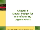 Lecture Budgeting - Chapter 6: Master budget for manufacturing organisations