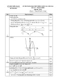 Đáp án đề thi mẫu kỳ thi THPT Quốc gia năm 2016 môn Toán – Sở Giáo dục và Đào tạo Kiên Giang