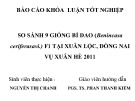 Báo cáo tốt nghiệp: So sánh 9 giống bí đao (Benincasa ceriferasavi.) F1 tại Xuân Lộc, Đồng Nai vụ xuân hè 2011