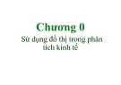 Bài giảng Chương 0: Sử dụng đồ thị trong phân tích kinh tế