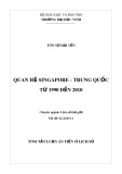 Tóm tắt Luận án Tiến sĩ Lịch sử: Quan hệ Singapore - Trung Quốc từ 1990 đến 2010