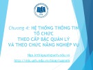 Bài giảng Hệ thống thông tin quản lý: Chương 4 - GV. Nguyễn Mạnh Tuấn