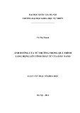 Luận văn Thạc sĩ Khoa học: Ảnh hưởng của từ trường trong quá trình lắng đọng lên tính chất từ của dây nano