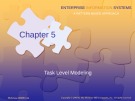 Lecture Enterprise information systems: A pattern-based approach (3/e): Chapter 5 - Cheryl Dunn, J. Owen Cherrington, Anita Hollander