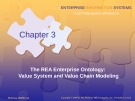 Lecture Enterprise information systems: A pattern-based approach (3/e): Chapter 3 - Cheryl Dunn, J. Owen Cherrington, Anita Hollander