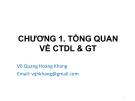 Bài giảng Cấu trúc dữ liệu: Chương 1 - ThS. Võ Quang Hoàng Khang