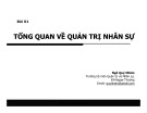 Bài giảng Quản trị nhân sự: Bài 1 - Ngô Quý Nhâm