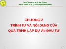 Bài giảng Thiết lập và thẩm định dự án đầu tư: Chương 2 - ThS. Phạm Bảo Thạch