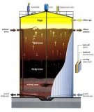 Công nghệ xử lý nước thải sinh hoạt bằng phương pháp kị khí