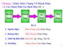 Bài giảng Kỹ thuật điện: Chương 1 - Nguyễn Kim Đính