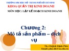 Bài giảng Lập kế hoạch kinh doanh: Chương 2 - ThS. Huỳnh Hạnh Phúc