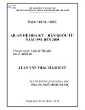 Luận văn Thạc sĩ Lịch sử: Quan hệ Hoa Kỳ – Hàn Quốc từ năm 1991 đến 2005