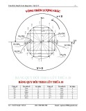 Tóm tắt lý thuyết & các dạng toán - Vật lý 12