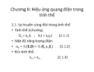 Bài giảng Hiệu ứng quang học phi tuyến: Chương 2: Hiệu ứng quang điện trong tinh thể