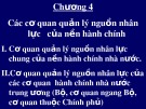 Bài giảng Tổ chức nhân sự hành chính nhà nước: Chương 4 - ThS. Trương Quang Vinh