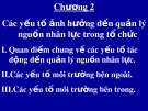 Bài giảng Tổ chức nhân sự hành chính nhà nước: Chương 2 - ThS. Trương Quang Vinh