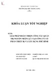 Khóa luận tốt nghiệp: Giải pháp hoàn thiện công tác quản trị nguồn nhân lực tại Công ty Cổ phần Thiết bị và Xây dựng Phú Bình