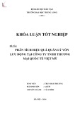 Khóa luận tốt nghiệp: Phân tích hiệu quả quản lý vốn lưu động tại Công ty TNHH Thương mại Quốc tế Việt Mỹ