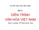 Bài giảng Bài 5: Diễn trình văn hóa Việt Nam