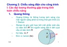 Bài giảng Kỹ thuật điện: Chương 2.1 - Chiếu sáng điện cho công trình