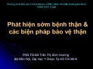 Bài giảng Phát hiện sớm bệnh thận & các biện pháp bảo vệ thận