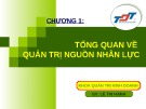 Bài giảng Quản trị nguồn nhân lực: Chương 1 - Lê Thị Hạnh