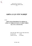 Khóa luận tốt nghiệp chuyên ngành Tài chính: Phân tích tình hình tài chính tại Công ty TNHH Xây dựng và Phát triển Hạ tầng Ánh Dương