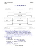 Đề cương ôn tập hóa học 9 - GV. Trần Văn Cân