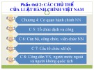 Bài giảng Luật hành chính: Phần 2 - ThS. Nguyễn Thị Khánh Ly