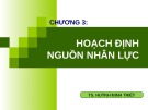 Bài giảng Quản trị nguồn nhân lực: Chương 3 - TS. Huỳnh Minh Triết