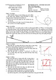Đề thi cuối học kỳ II năm học 2014-2015 môn Vật lý đại cương 1 - Đại học Sư phạm Kỹ thuật TP. HCM