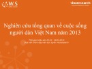 Nghiên cứu tổng quan về cuộc sống người dân Việt Nam năm 2013