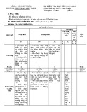 4 Đề kiểm tra HK 2 môn Sinh học lớp 11 năm 2016 – THPT Phan Chu Trinh