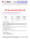 Ôn tập ngữ pháp tiếng Anh - Ms Hoa Giao tiếp