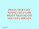 Phân tích tác động của lạm phát đến ngân lưu của dự án