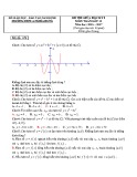 Đề kiểm tra giữa HK 1 môn Toán 12 năm 2017 - THPT A Nghĩa Hưng - Mã đề 679