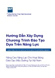 Hướng dẫn xây dựng chương trình đào tạo dựa trên năng lực