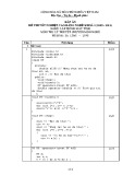 Đáp án đề thi tốt nghiệp cao đẳng nghề khoá II (năm 2008 - 2011) nghề Lập trình máy tính môn thi lý thuyết chuyên môn nghề - Mã đề thi: DA LTMT - LT48