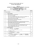 Đáp án đề thi tốt nghiệp cao đẳng nghề khoá II (năm 2008 - 2011) nghề Lập trình máy tính môn thi lý thuyết chuyên môn nghề - Mã đề thi: DA LTMT - LT30