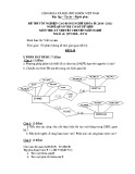 Đề thi tốt nghiệp cao đẳng nghề khoá II (năm 2008 - 2011) nghề Quản trị cơ sở dữ liệu môn thi lý thuyết nghề - Mã đề thi: QTCSDL-LT19