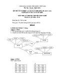 Đề thi tốt nghiệp cao đẳng nghề khoá II (năm 2008 - 2011) nghề Quản trị cơ sở dữ liệu môn thi lý thuyết nghề - Mã đề thi: QTCSDL-LT21