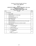 Đáp án đề thi tốt nghiệp cao đẳng nghề khoá II (năm 2008 - 2011) nghề Lập trình máy tính môn thi lý thuyết chuyên môn nghề - Mã đề thi: DA LTMT - LT27