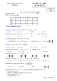 Đề kiểm tra 1 tiết môn Đại số 10 - THPT Nguyễn Du - Mã đề 209
