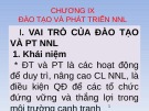 Bài giảng Quản trị nhân lực nâng cao: Chương 9 - TS. Nguyễn Tiến Mạnh