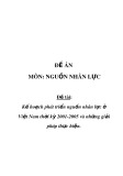 Đề án: Kế hoạch phát triển nguồn nhân lực ở Việt Nam thời kỳ 2001-2005 và những giải pháp thực hiện